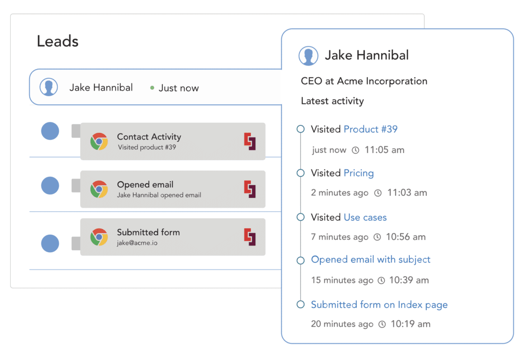 25 Best B2B Lead Generation Companies in 2026 12 salespanel lead generation