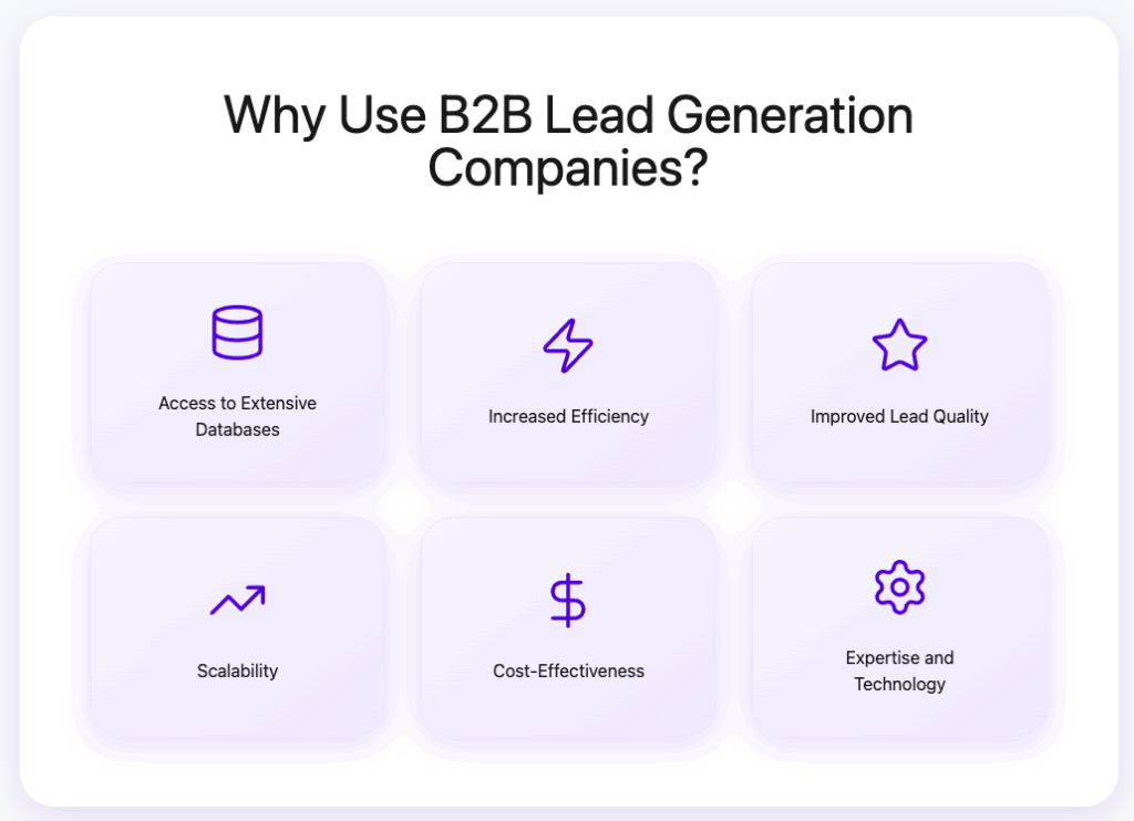25 Best B2B Lead Generation Companies in 2026 26 why use b2b lead generation companies