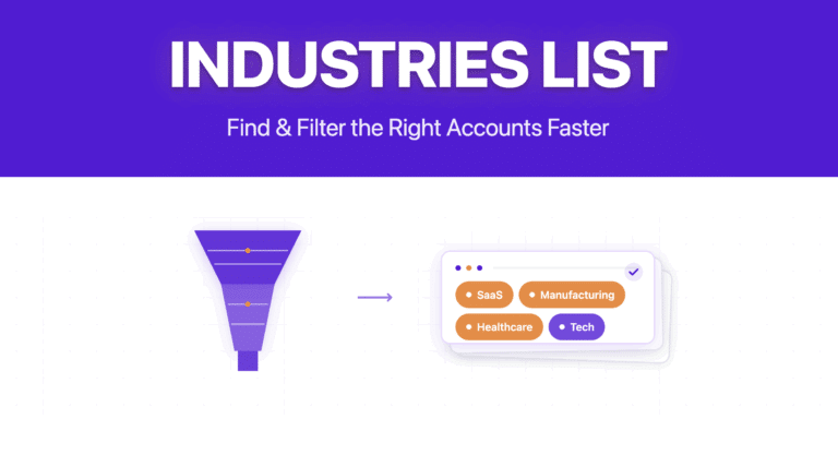 linkedin sales navigator industries list