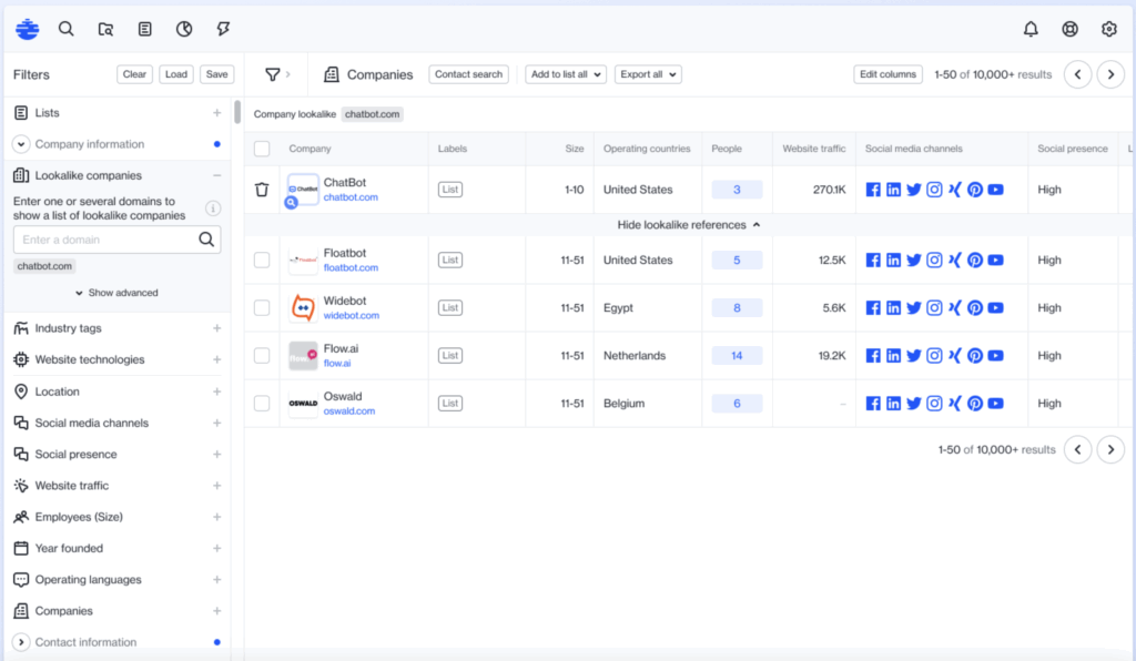25 Best B2B Lead Generation Companies in 2026 24 ocean io lead generation