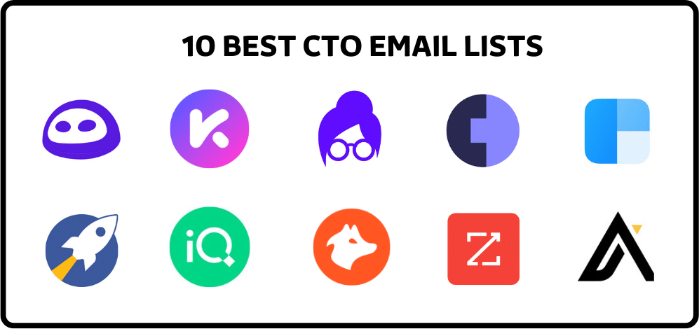 10 Best CTO Email Lists in 2026 1 best cto email lists