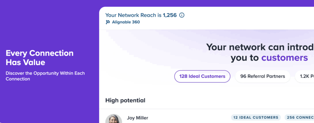 11 Lead Generation Strategies & Tactics in 2026 18 alignable