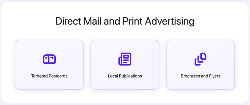 How to Find Leads for Real Estate (And What Works Best) 8 direct mail and print advertising