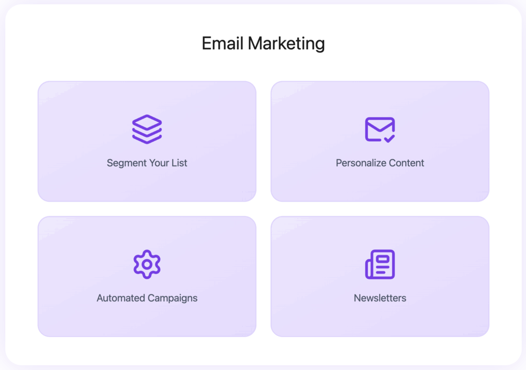 8 Best Insurance Lead Generation Strategies in 2026 14 email marketing lead generation insurance