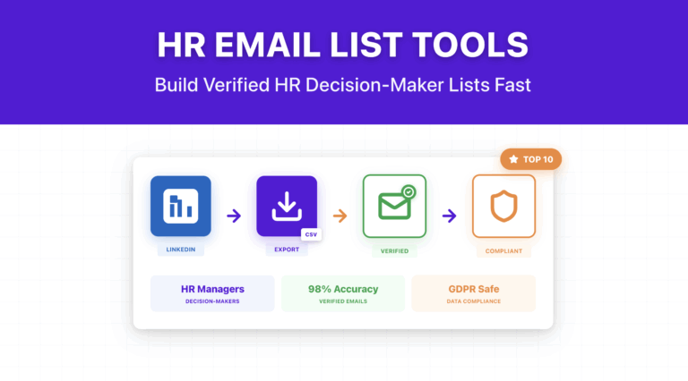 Top 10 HR Manager Email List Tools to Build Verified Email Lists 1 hr managers email list