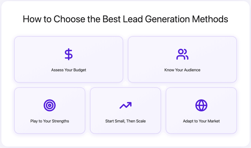How to Find Leads for Real Estate (And What Works Best) 17 how to choose the best lead generation methods