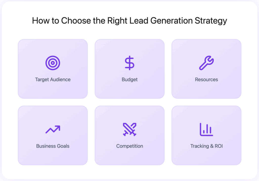 8 Best Insurance Lead Generation Strategies in 2026 26 how to choose the right lead generation strategy for your insurance business