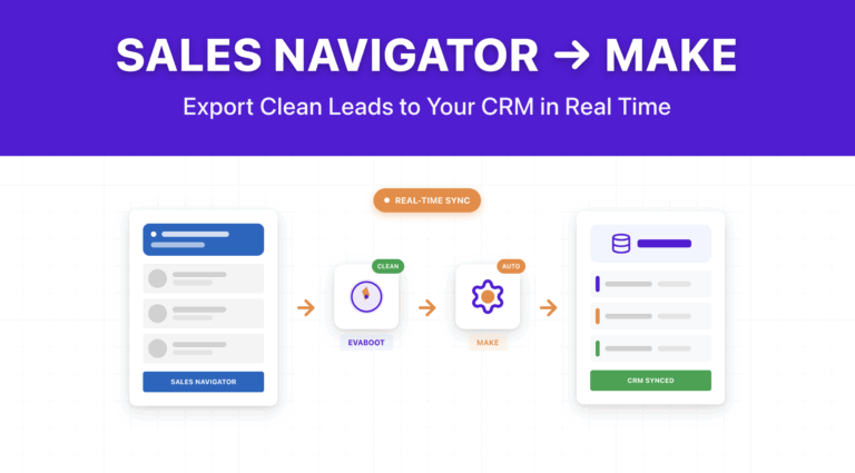 LinkedIn Sales Navigator + Make Integration: How to Set It Up 1 linkedin sales navigator make integration