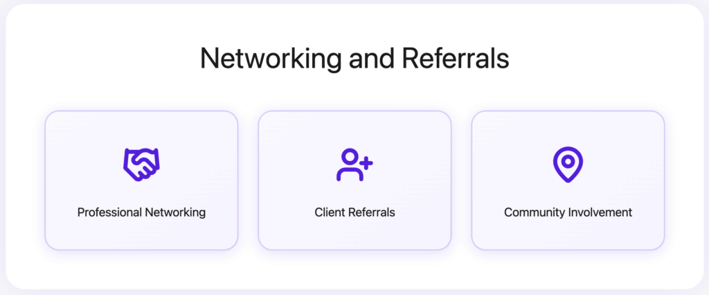 How to Find Leads for Real Estate (And What Works Best) 4 networking and referrals