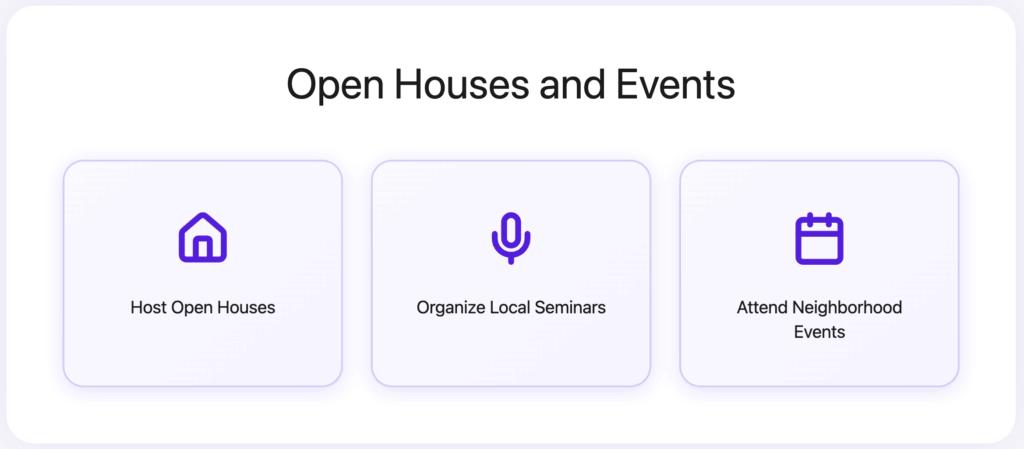How to Find Leads for Real Estate (And What Works Best) 6 open houses and events
