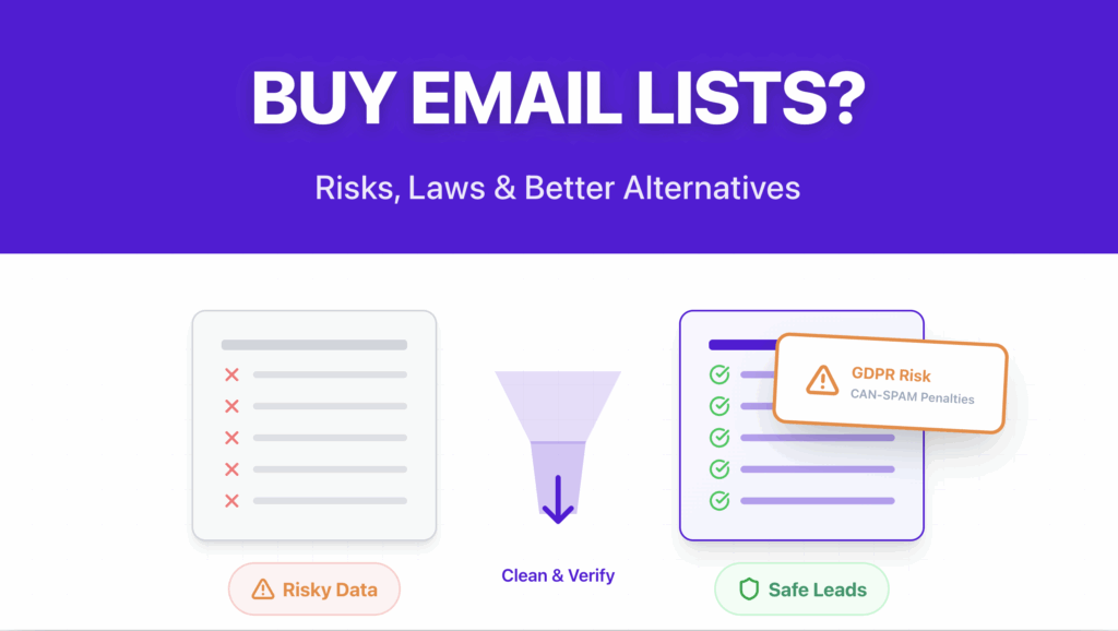 Where to Buy Email Lists? Top 10 Databases Compared 1 buy email list