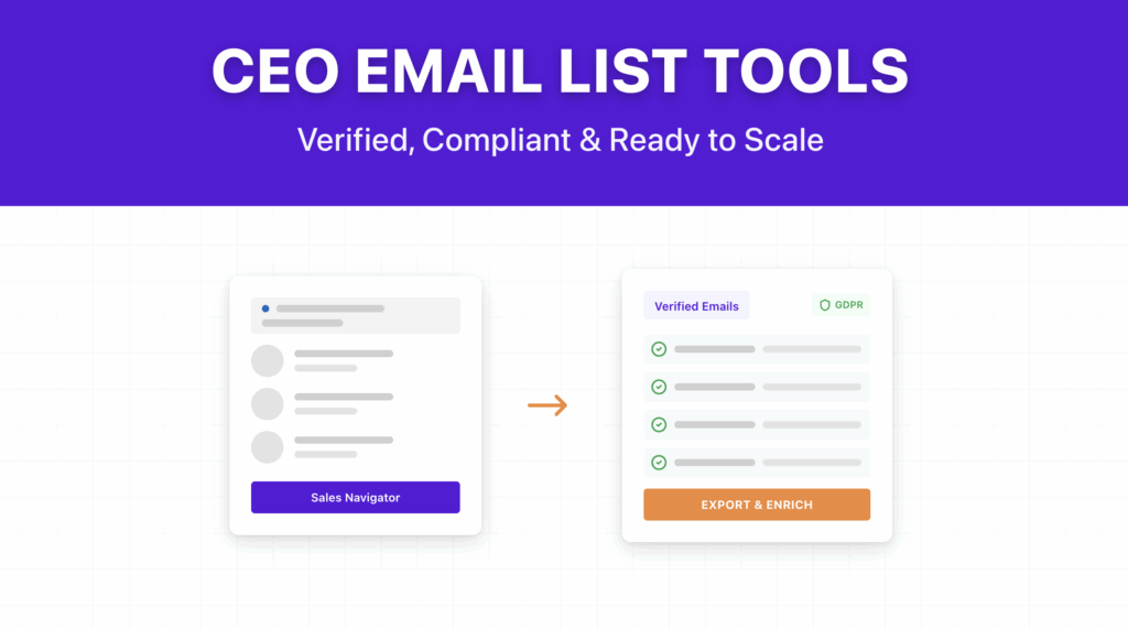 Top 10 CEO Email List Tools to Build Verified Email Lists 1 ceo email list