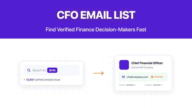 cfo email list providers