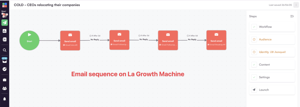 8 Best Insurance Lead Generation Strategies in 2026 24 email sequence la growth machine