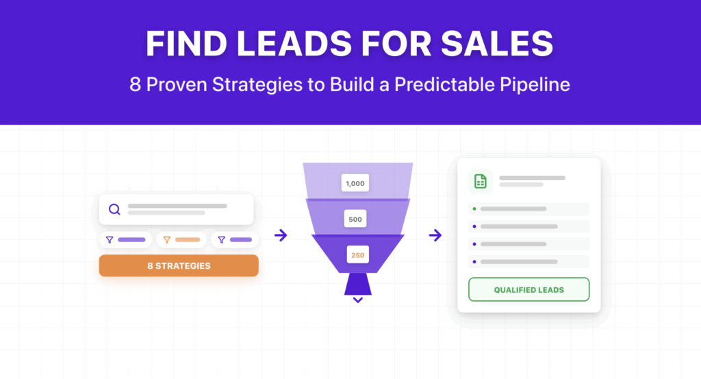 How to Find Leads for Sales: 8 Proven Strategies 1 how to find leads for sales