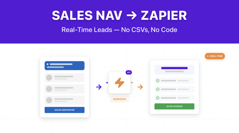 LinkedIn Sales Navigator + Zapier Integration: How to Set It Up 1 sales navigator zapier